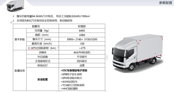 比亚迪纯电T5轻卡,配备94.3度电池,续航275KM