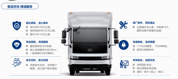 比亚迪纯电T5轻卡,配备94.3度电池,续航275KM