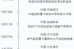 燃擎动力 陕耀中国——陕汽延安S700牵引车全国多地陆续上市