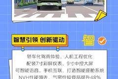 超级菱研究院 | 新学期“三好生”祥菱Q风采卓越，“德、智、体”