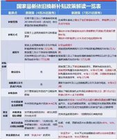 �����������ɻ��²������߽��һ�������·���