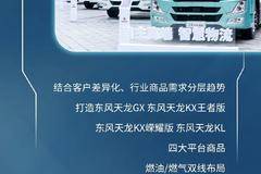点“兵”点“将”！2025年型车来了！