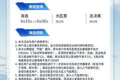 江铃东鹏杯轻卡家族节油赛即将开赛！想一试身手就来报名吧！