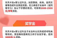 入圈有礼丨东风兄弟俱乐部爱心基金，有爱就是暖冬