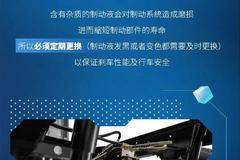 聊备件丨制动液到底要不要换？一图看懂