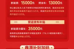 鑫源汽车2025年国补来啦-购鑫源汽车 享双重补贴！