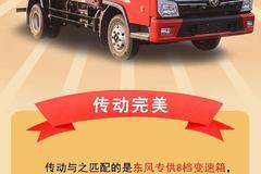 动力强劲，效率之选 —— 东风福瑞卡F6，黄金动力三大件驱动未来