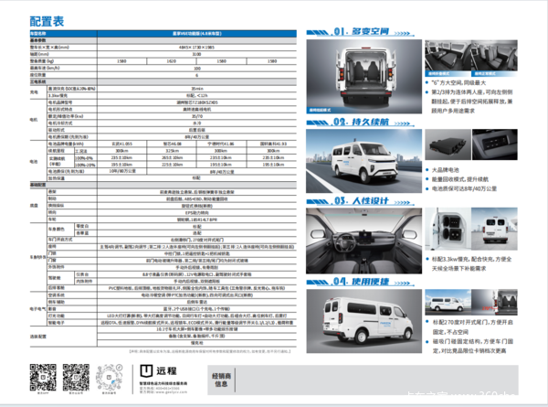 远程V6E6座版 可参加国补2万元 补贴完后车价5.5万