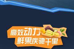 JH6 4×2冷藏载货车果敢前进，鲜到鲜得！