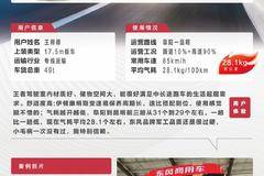 东风天龙KX燃气车让中长物流王师傅“越开越香”，平均气耗28.1