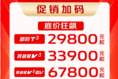 长安跨越二季度促销丨底价狂飙，补贴加码！
