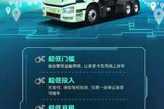 解放新能源重卡，可售可租，欢迎咨询。
