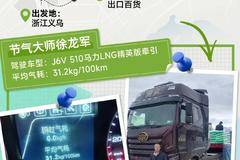开上J6V，这波稳赚！ ！ ！ ！ 