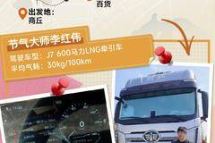 J7在侧心不慌，高效赢运就是强！ ！