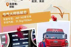 创富就选J6P，专为高效物流而生！！