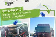 J6P握在手，财富自然有！ ！ ！ 