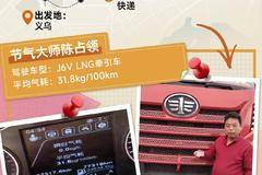 J6V燃气牵引，油转气的优选车型 ！