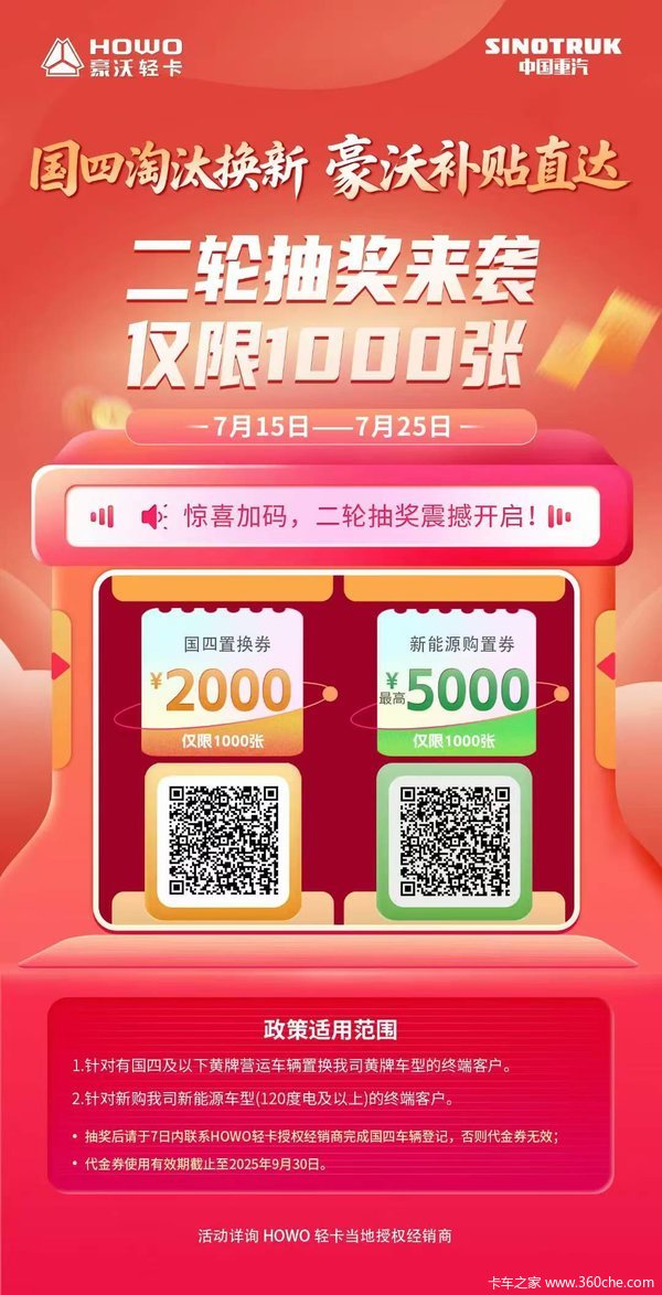 国四淘汰换新 豪沃补贴直达 第二轮抽奖仅限1000张 先到先得