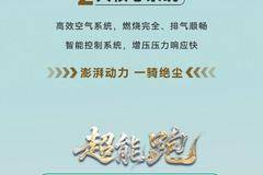 HOWO轻卡CNG产品|自从TA来了，老司机的剧本彻底改写