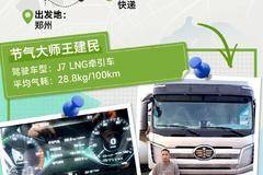 开J7运营不愁，一路高效显身手！ ！ 
