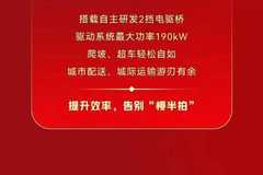 荣耀加冕|HOWO轻卡新能源 绿色创富，实力领航！！！