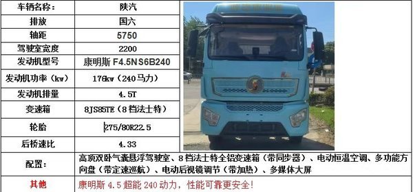 陕汽重卡龙骥 菁英版 4.5L柴油 240马力 4X2 法士特8档 9.8米翼开启厢式载货车