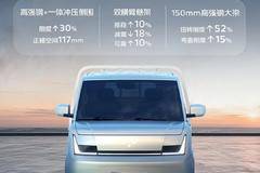 卡文乐迪 | 超安全，“包在我身上” 的担当