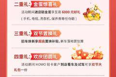 双节同庆 双倍省钱 双重创富-HOWO轻卡国庆中秋好礼加倍购车节