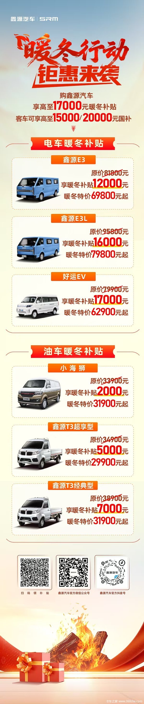 购新海狮EV电动封闭厢货 享高达5.6万优惠