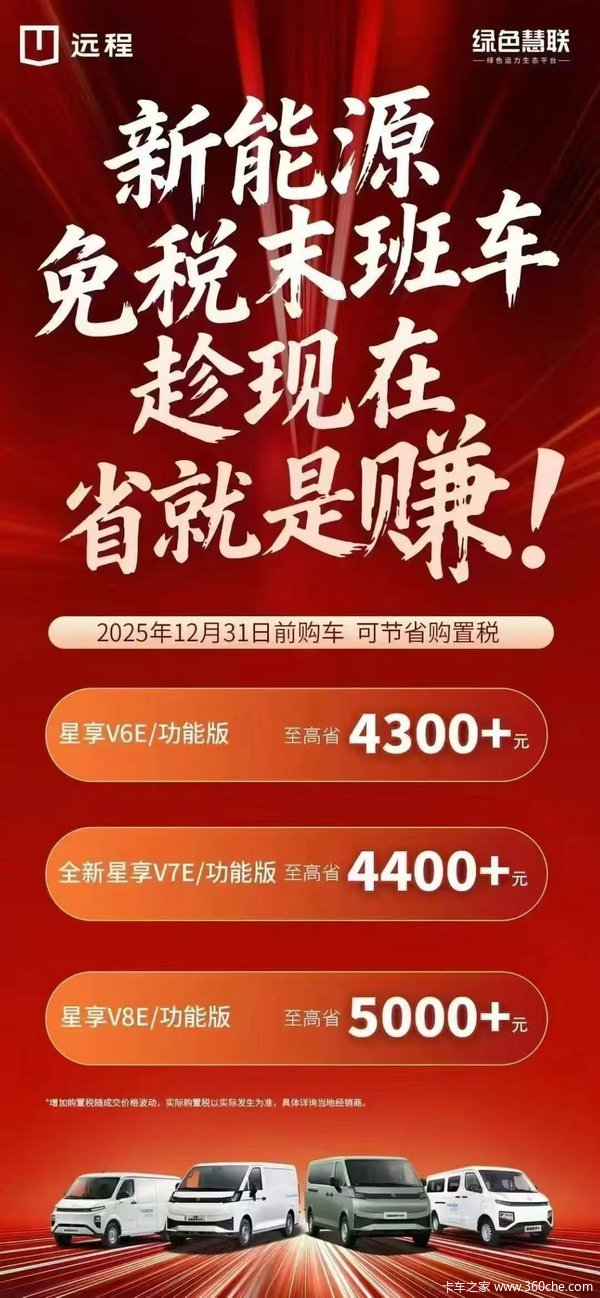 F3E购车享万元礼包 是真的值万元的礼包哦！！