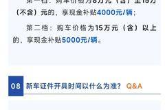 2026年1月1日起新能源购置税从全免调整为只免50%
