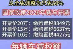 远程全新星享 V7E广州购车享广州购车补贴4000元，先到先得！