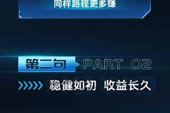 豪沃全能王|3句话，让卡友知道赚钱的诀窍