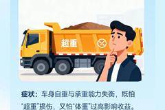 乘龙L2自卸车，对症下“药”，车到“病”除，助力运输事业一路畅通
