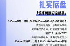 领跑L6PLUS版智威动力，城配领域当以领跑之势前行