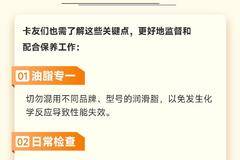 轮毂也“娇气”？冬季养护不当，它可真敢“摆烂”罢工给您看！