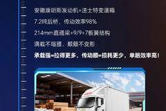 【江淮1卡】2025创富进程99%！帅铃尊耀版助力最后冲刺！