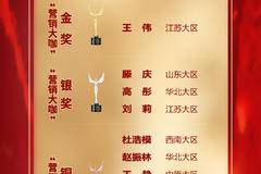 上汽跃进2025"天行杯" 王者诞生 荣耀加冕