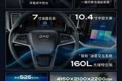 一张图解读TA的核心技术——领跑L6PLUS版智威动力