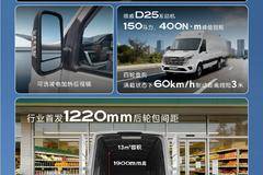 一张图解读TA的核心技术——星锐领航版Pro