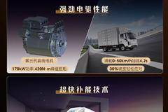 【江淮1卡】一张图解读TA的核心技术——江淮新能源轻卡ES9