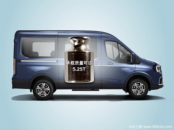 千万别错过~全顺T8 VAN车型综合优惠至高37000元