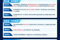 省得更多，开的更爽，用的更久！ 三大核心赋能，助您全面领先！