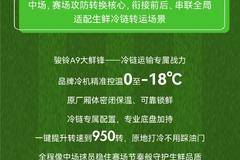 【江淮1卡】“世界足球赛”开赛！征战赛场，谁与争锋？