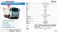 苏州鑫鸿诚吉利远程全系新能源重卡只要9.9元抵扣3仟数量有限欢迎抢购
