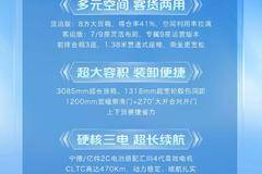 长安跨越--跨越星光 | 客货全能 智在八方！
