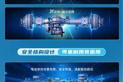 一张图解读TA的核心技术——恺达U7增程版
