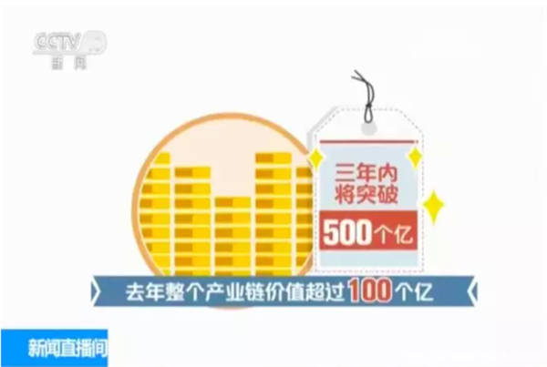 合肥半年gdp_厉害了合肥 半年GDP增速领跑长三角副中心 2020年霸都将升级为国家特大城市,火力全开(2)