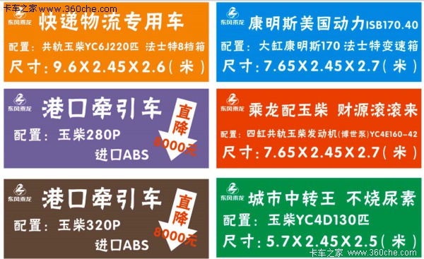 直降5千元 顺肇柳汽乘龙M3限量促销