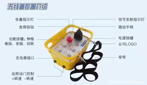 ����20.5��&nbsp;ʮ���泵������������ң��